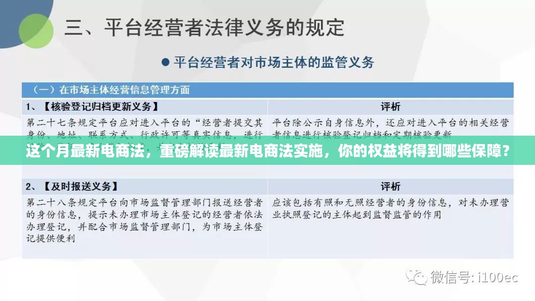 最新电商法解读，你的权益将得到哪些保障？