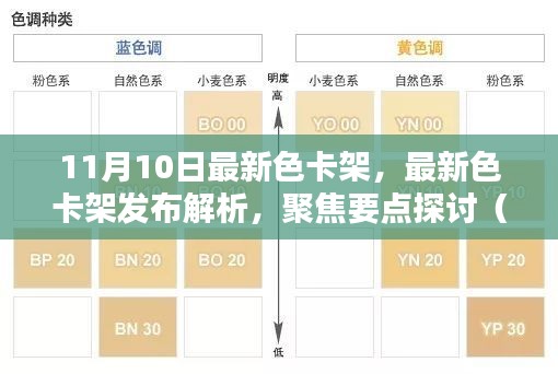 最新色卡架发布解析与聚焦要点探讨（11月最新版）