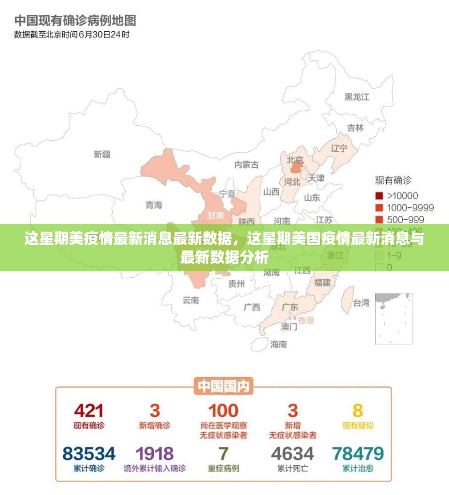 美国疫情最新消息与数据分析本周更新摘要