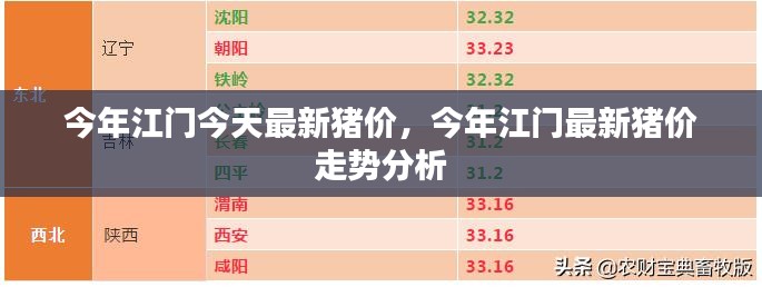 江门最新猪价走势分析与今日猪价概况