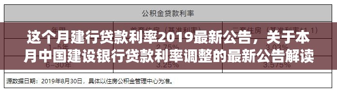 中国建设银行贷款利率调整最新公告解读，本月利率调整动态及影响分析（2019年）