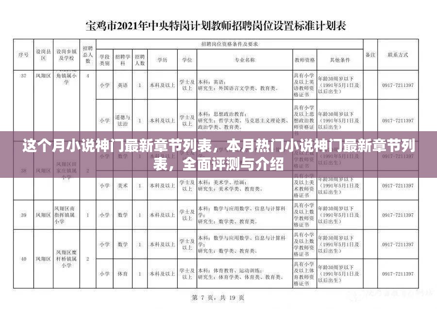 热门小说神门最新章节列表及全面评测介绍