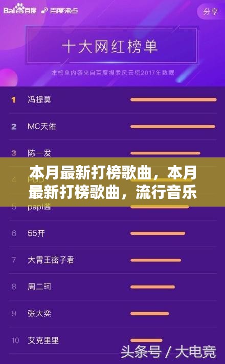 本月打榜歌曲风向标，流行音乐热门榜单解析