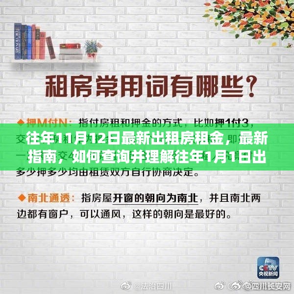 最新指南，查询理解往年出租房租金信息，适用于初学者与进阶用户