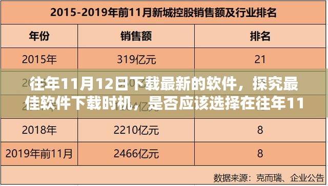 探究软件下载的最佳时机，是否应该在每年的11月12日下载最新软件？