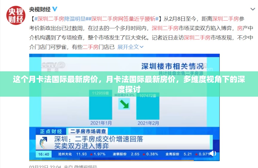 多维度视角下的月卡法国际最新房价深度探讨