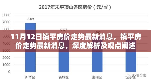 镇平房价走势最新动态，深度解析与观点阐述（11月12日更新）