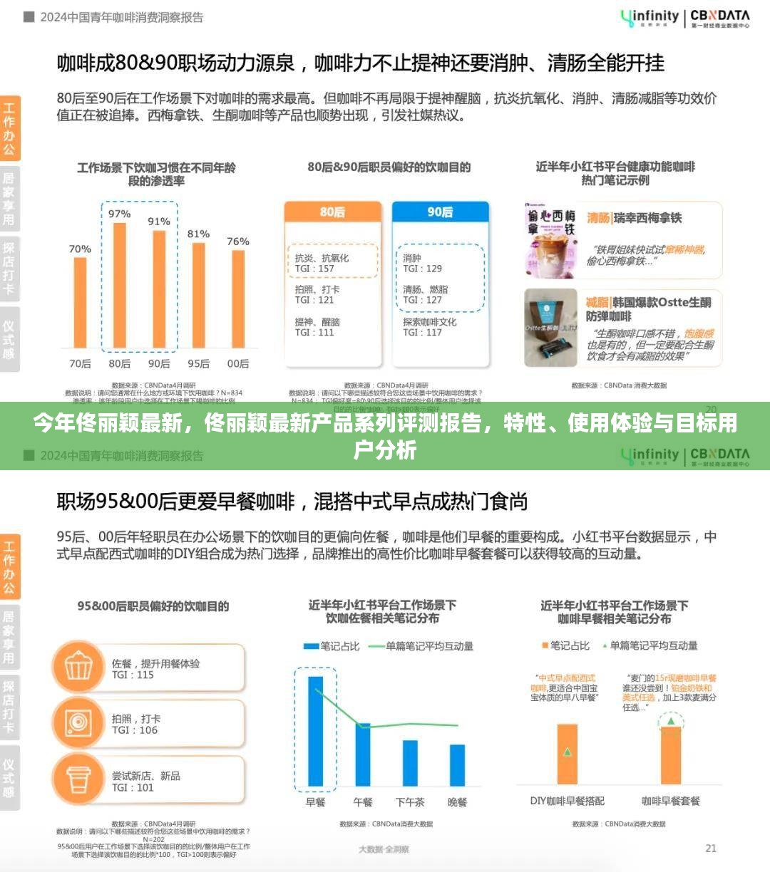 佟丽颖最新产品系列评测报告，特性、使用体验与目标用户深度解析