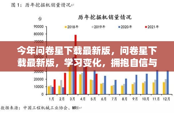 问卷星最新版下载，学习变化，自信与成就感的成长之旅