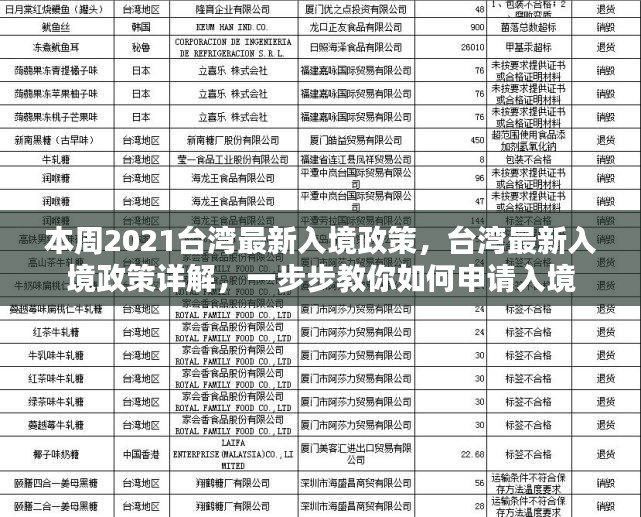 本周2021台湾最新入境政策，台湾最新入境政策详解，一步步教你如何申请入境