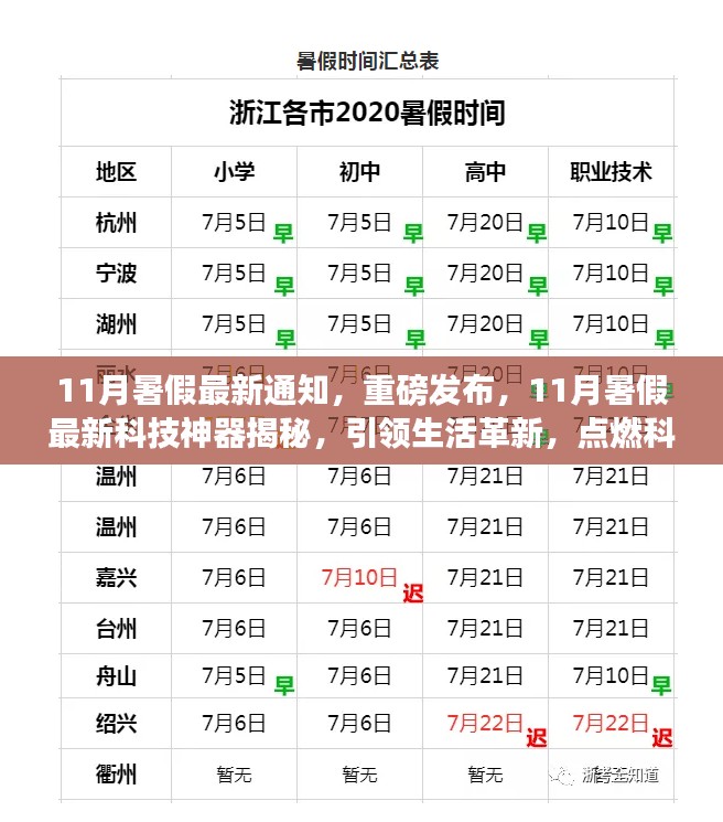 揭秘重磅科技神器，引领生活革新，点燃科技梦想——11月暑假最新科技资讯