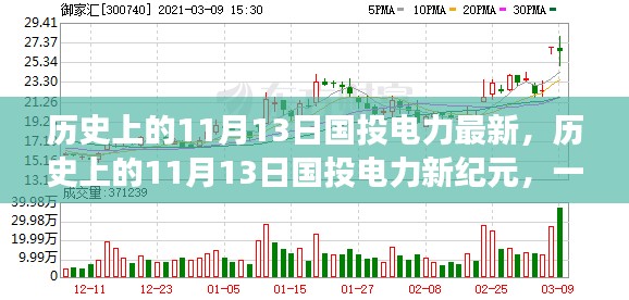 历史上的国投电力新纪元，自然美景的心灵之旅——纪念国投电力历史上的重要时刻（11月13日）