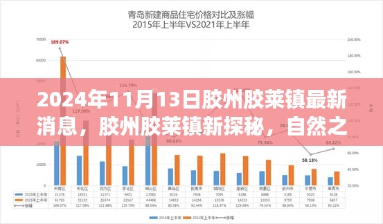 胶州胶莱镇新探秘，自然之旅的心灵觉醒与最新消息