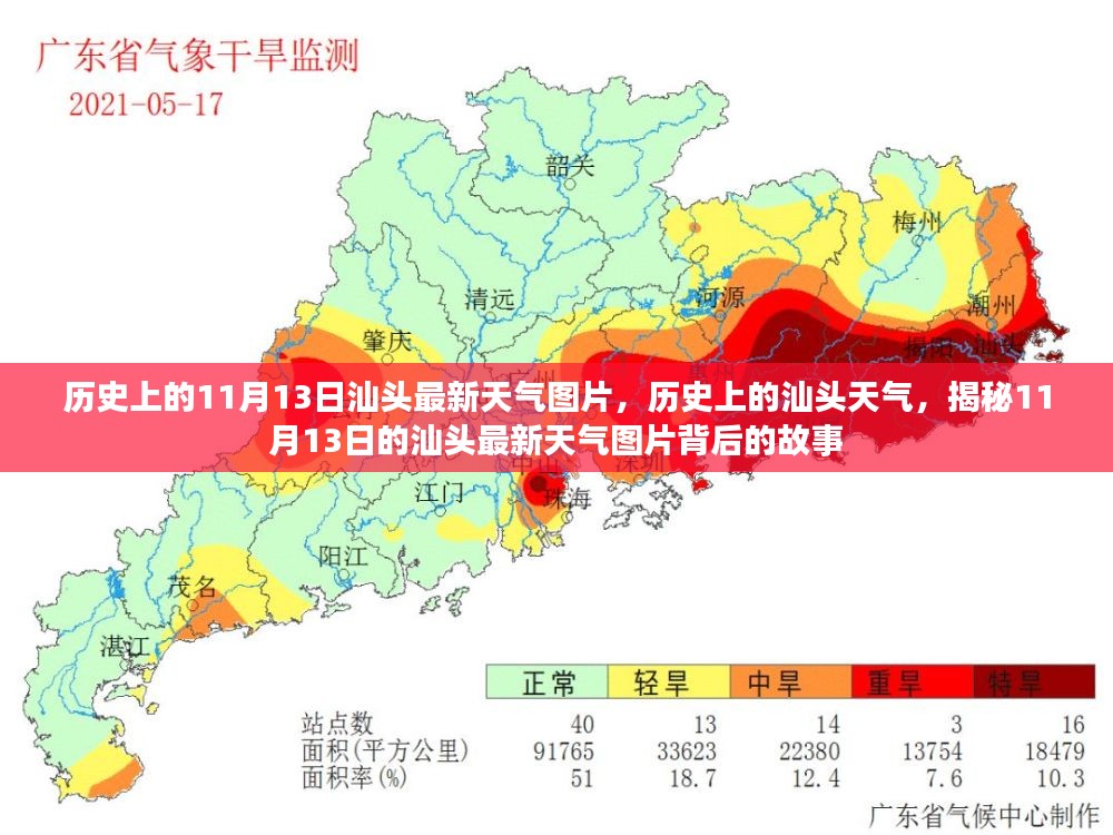 揭秘汕头历史天气，11月13日的最新天气图片及其背后故事