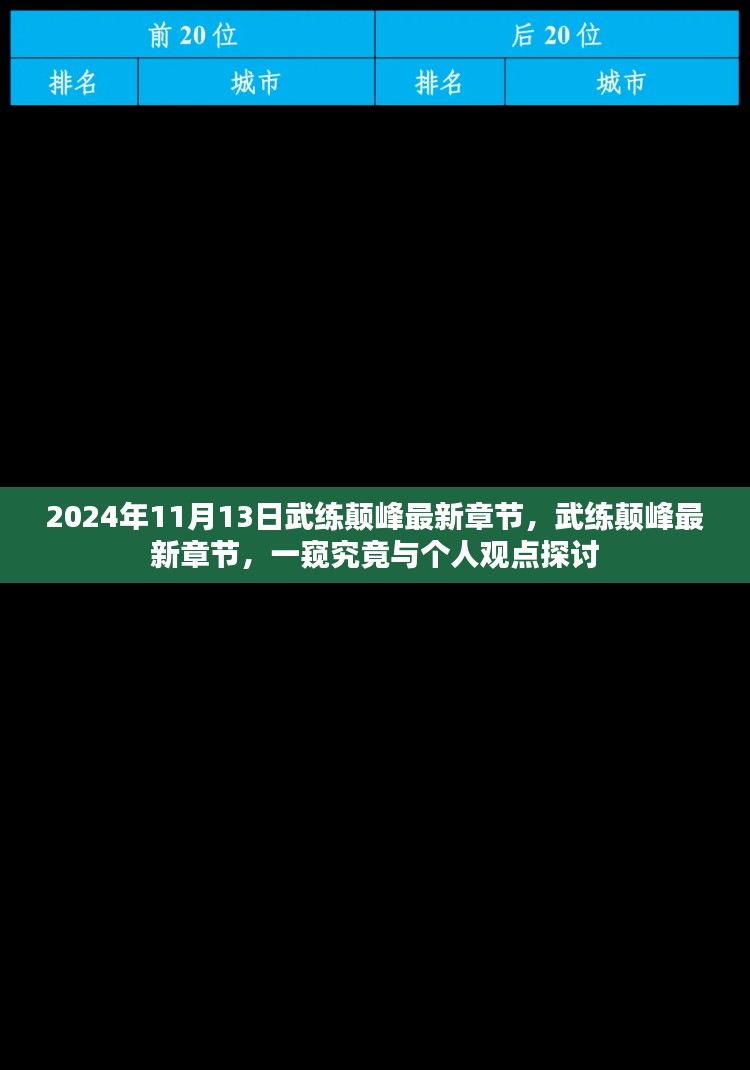 一窥究竟与观点探讨，武练颠峰最新章节揭晓（2024年11月13日）