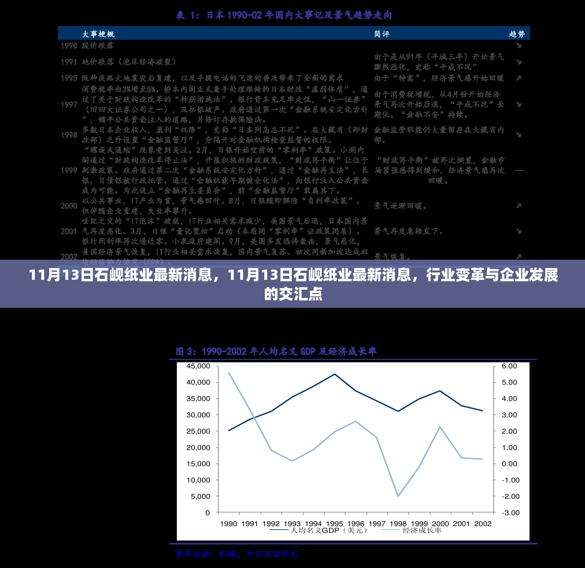 11月13日石岘纸业最新消息，行业变革与企业发展的交汇点