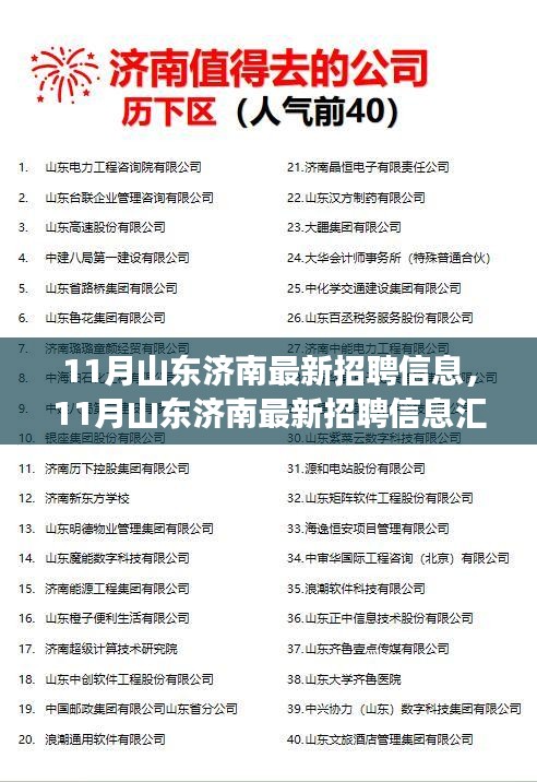 山东济南最新招聘汇总，职场人的机会与未来展望！