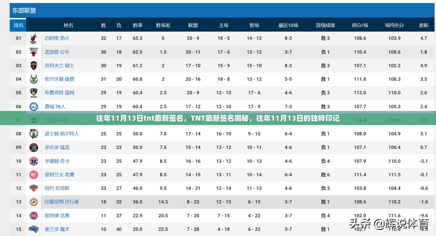 往年11月13日TNT签名揭秘，独特印记回顾与最新动态速递