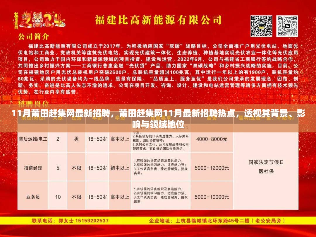 莆田赶集网11月最新招聘热点解析，背景、影响与领域地位透视