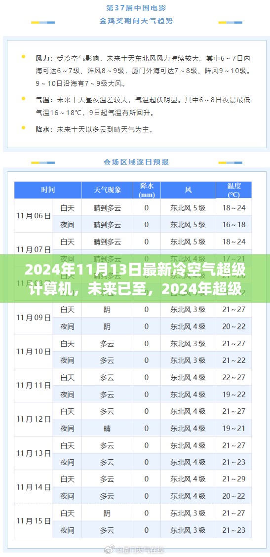 冷空气超级计算机NC3，引领未来的计算霸主