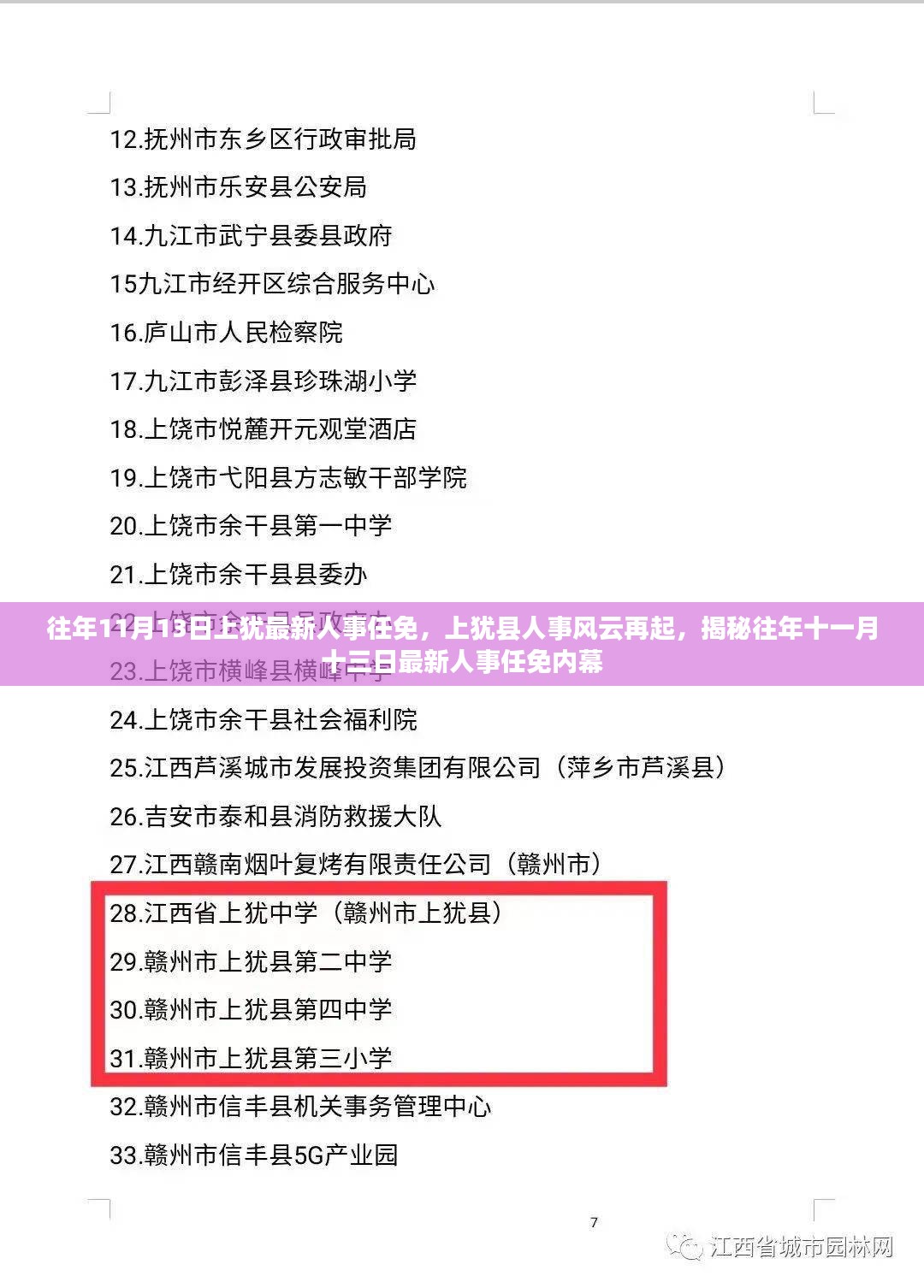 揭秘上犹县人事风云，历年11月13日人事任免内幕及最新动态