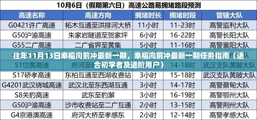 『11月13日幸福向前冲最新任务指南，初学者与进阶用户的幸福冲刺』