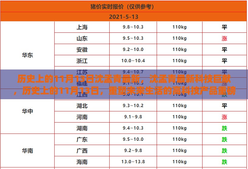 历史上的11月13日，沈孟青最新科技巨献重塑未来生活的高科技产品重磅来袭日