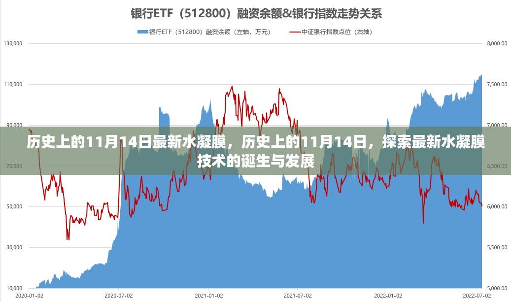 企业动态 第390页