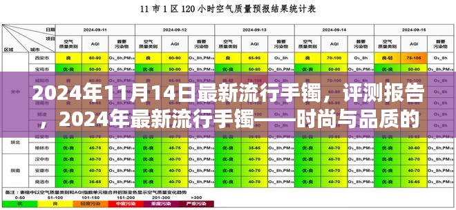 时尚与品质的完美融合，2024年最新流行手镯评测报告