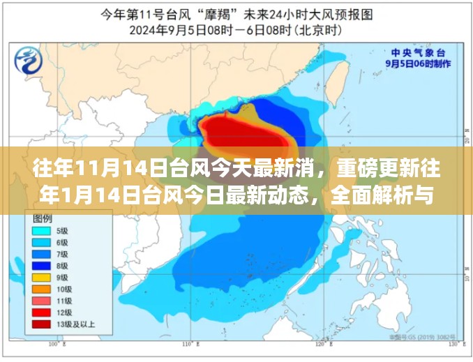 台风最新动态，往年11月与1月台风最新消息及应对指南🌬️