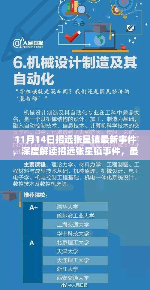 招远张星镇事件最新进展深度解读，特性解析与目标用户群体分析