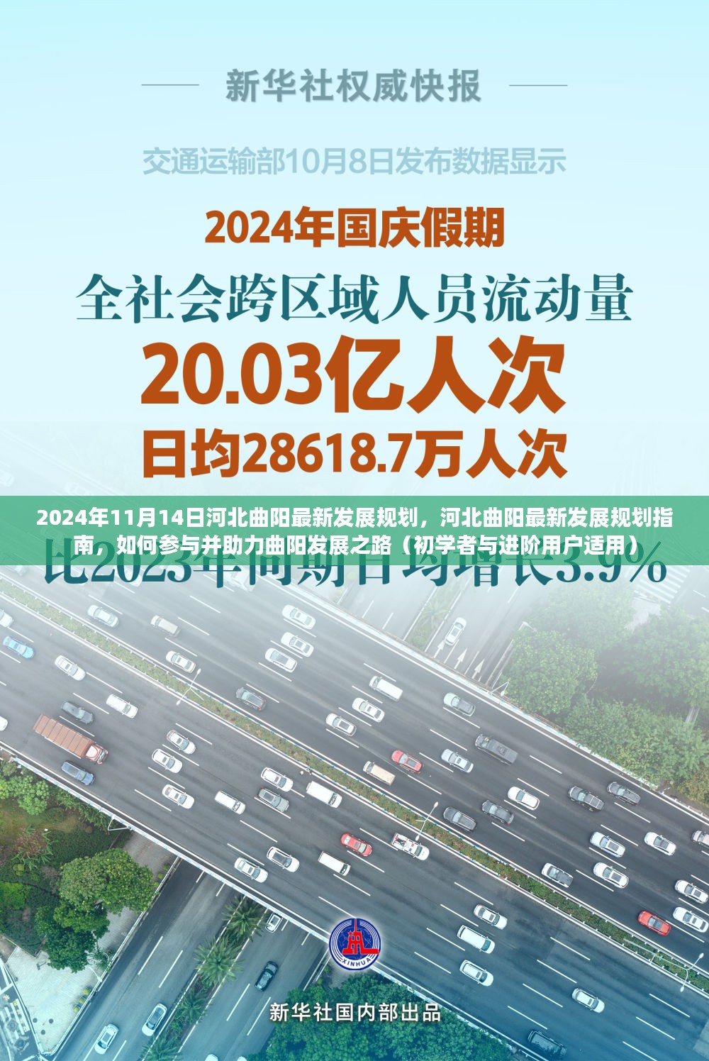 河北曲阳发展规划揭秘，助力发展之路，初学者与进阶用户指南（2024年最新）