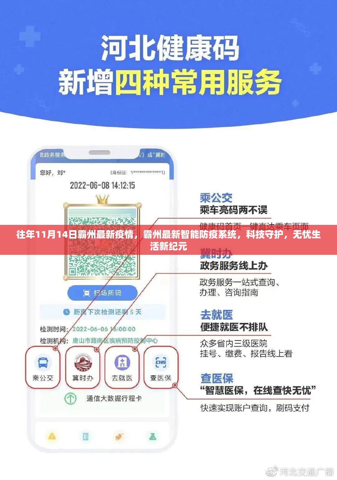 霸州智能防疫系统科技守护无忧生活新纪元，历年11月14日疫情最新动态分析