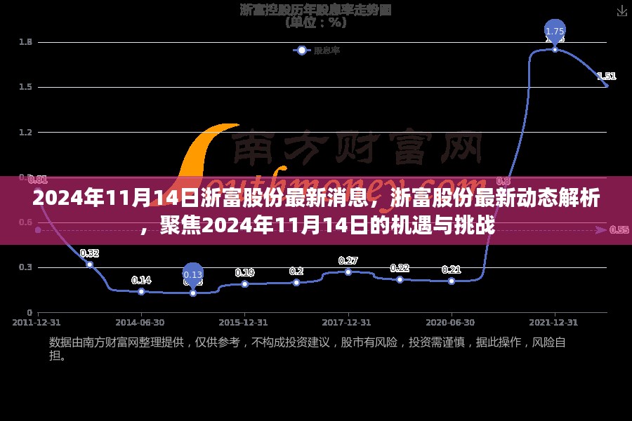 浙富股份最新动态解析，聚焦机遇与挑战的2024年展望