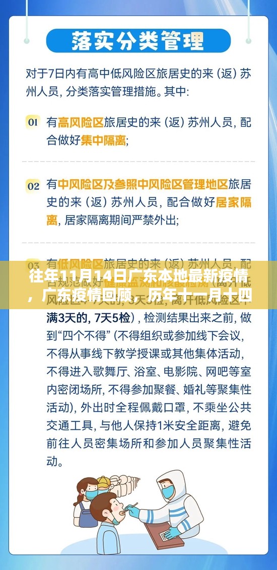 历年11月14日广东疫情回顾，抗疫历程与影响概览