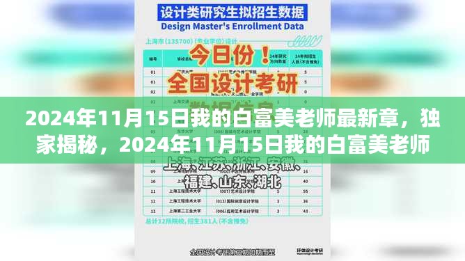 独家揭秘与深度评测，我的白富美老师最新章节（2024年11月15日）