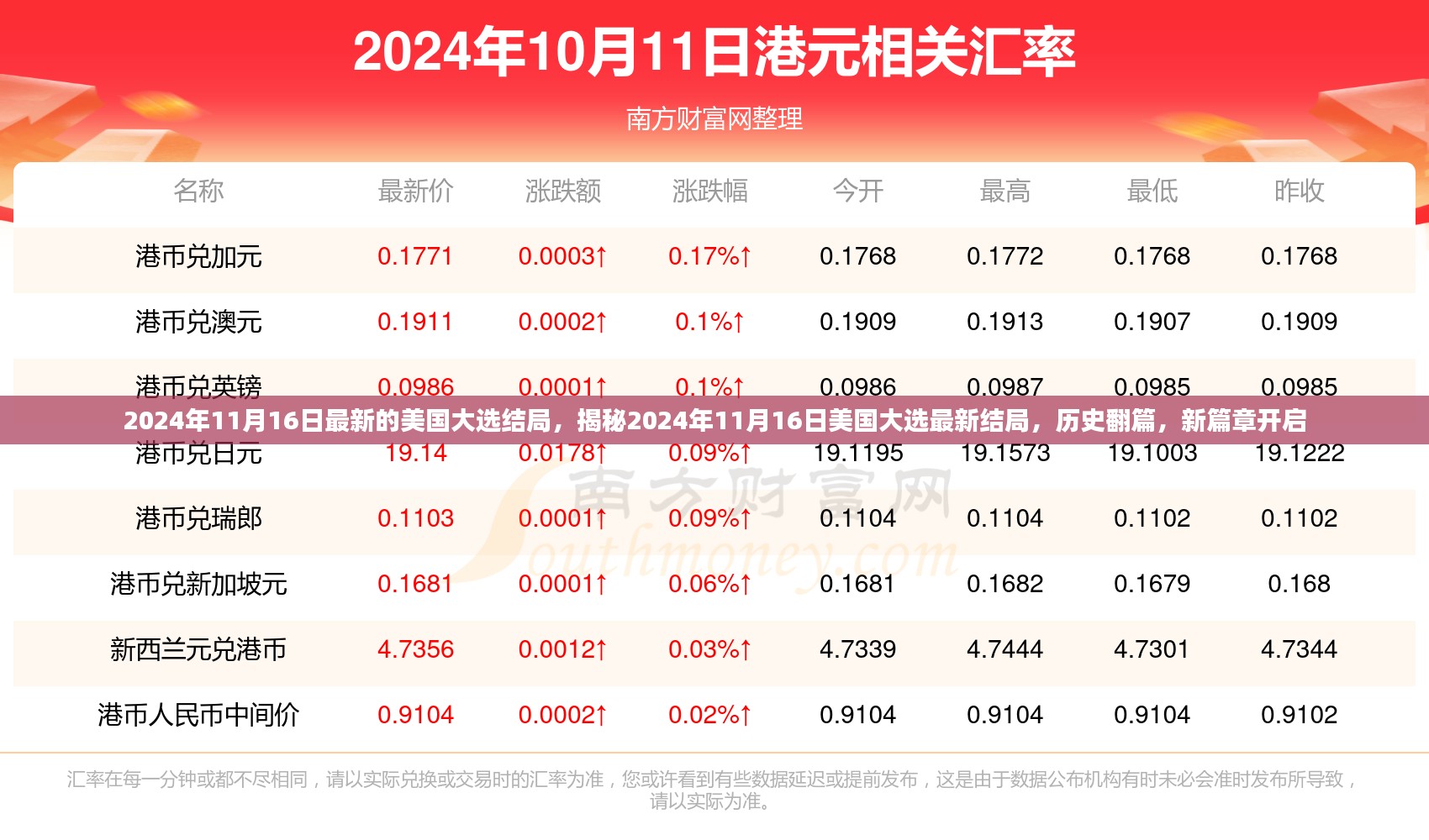 关于我们 第359页