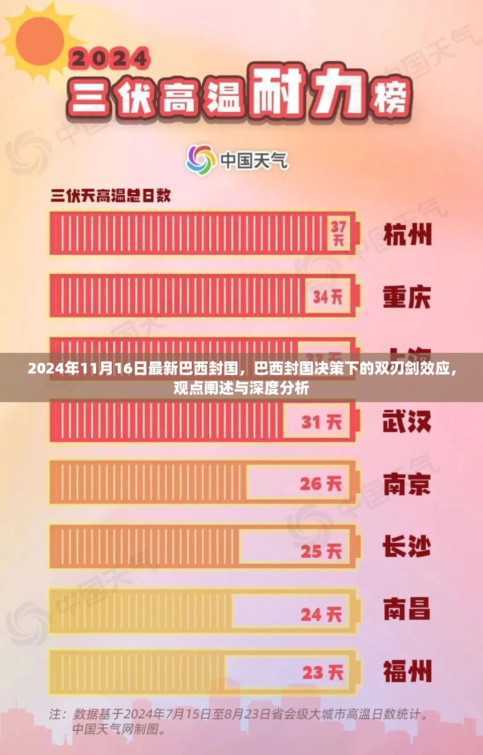 巴西封国决策下的双刃剑效应，深度分析与观点阐述（巴西封国决策下的影响全面解析）