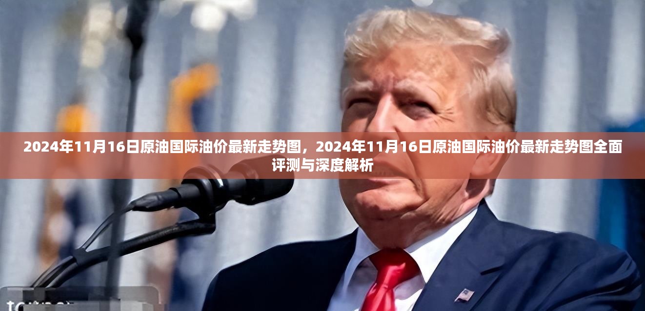 2024年11月16日原油国际油价走势图解析与深度评测