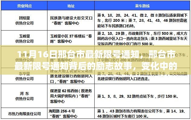 邢台市最新限号通知背后的励志故事，自信与成就感的蜕变之路