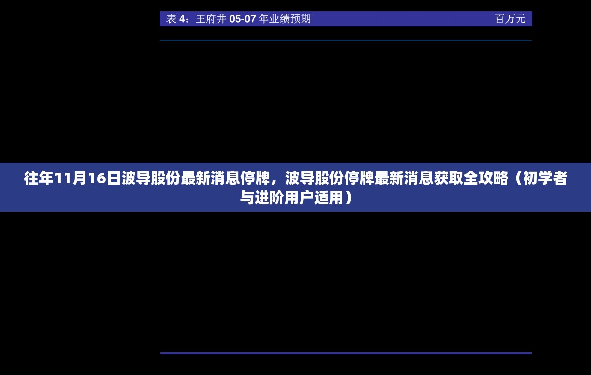 波导股份最新消息获取全攻略，往年11月16日停牌消息一网打尽（初学者与进阶用户适用）