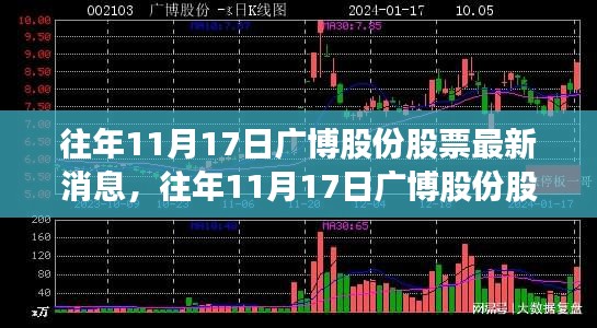 往年11月17日广博股份股票最新消息，全面评测与深度介绍