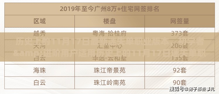 历史上的11月17日迷失单职业版本攻略与全解析，适合初学者与进阶用户揭秘最新迷失单职业版本全攻略！