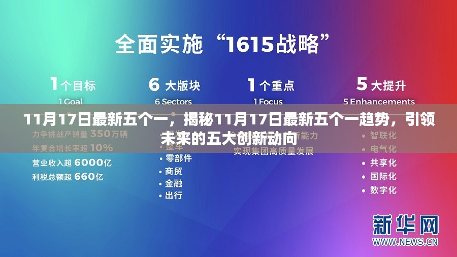 揭秘最新五大趋势动向，引领未来的创新力量（11月17日更新）