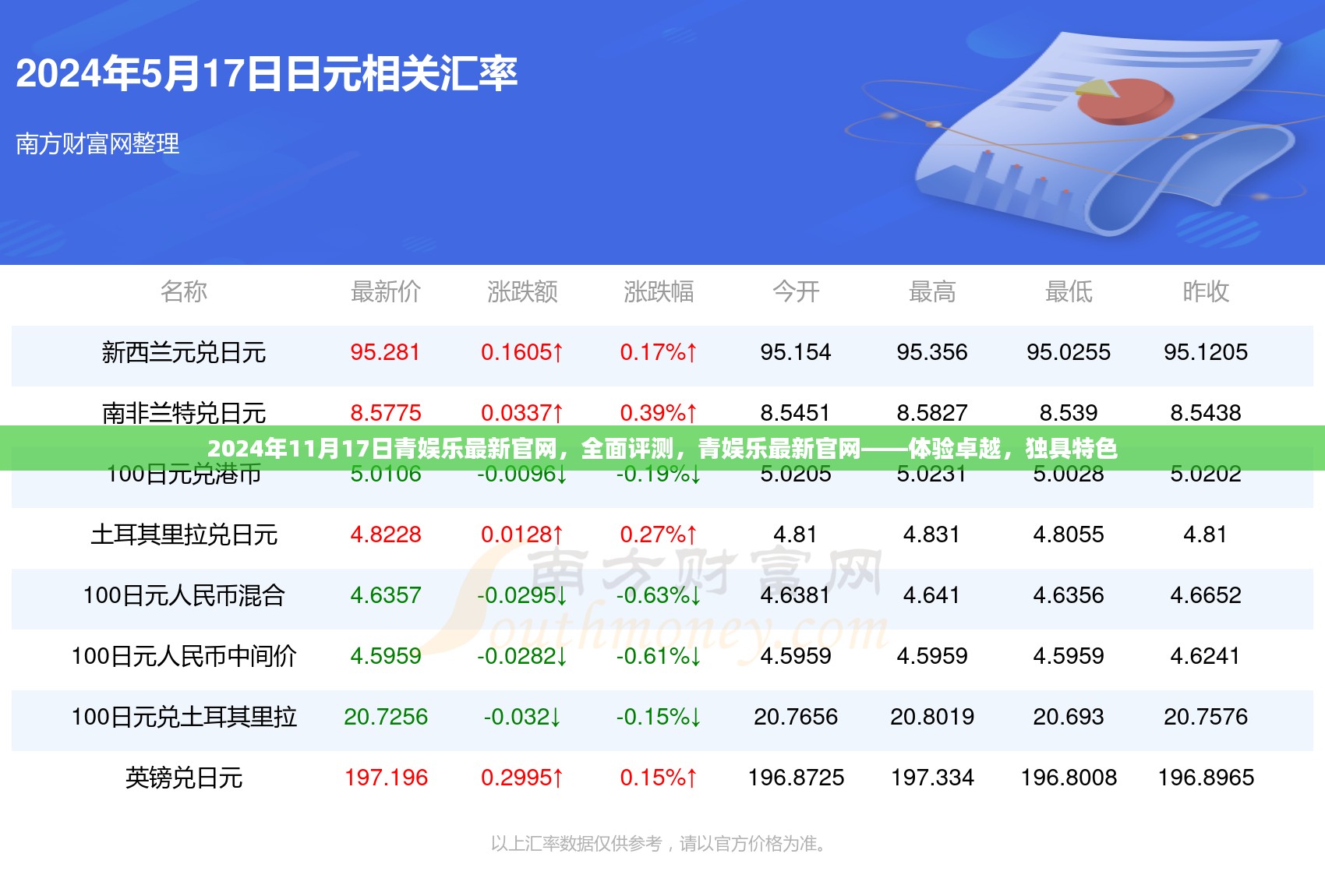 青娱乐最新官网全面评测，卓越体验与独特特色