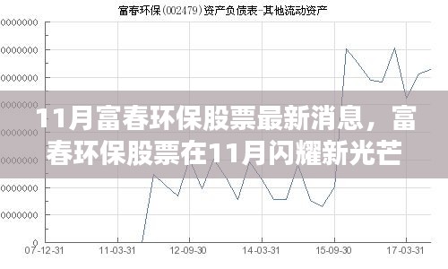 富春环保股票11月深度解析，新光芒背后的背景与事件揭秘