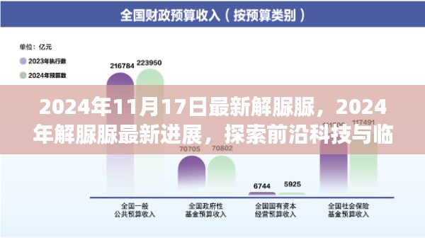 探索前沿科技与临床应用，最新解脲脲进展（2024年）