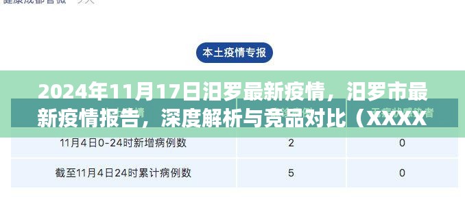 汨罗市最新疫情报告深度解析与竞品对比（XXXX年XX月XX日版）