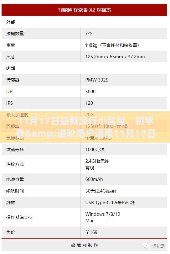 11月17日最新流行小包包制作攻略，适合初学者与进阶用户的全攻略