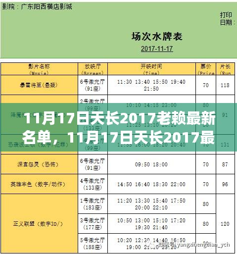 天长市失信人员名单曝光，最新失信人员名单公布